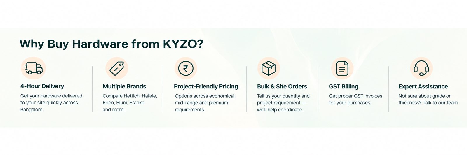 Why Buy Hardware from KYZO_