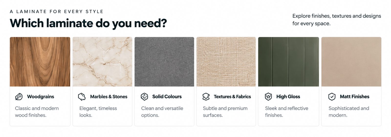 Laminate Styles and Finishes Guide