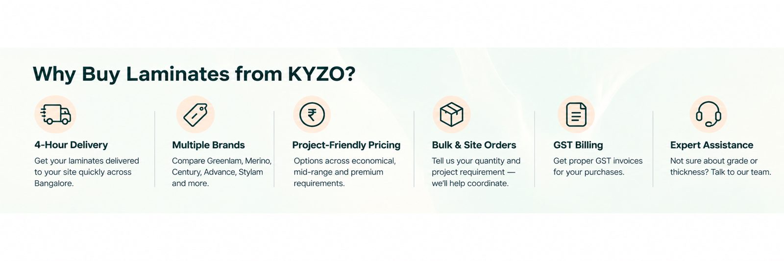Why Buy Laminates from KYZO_