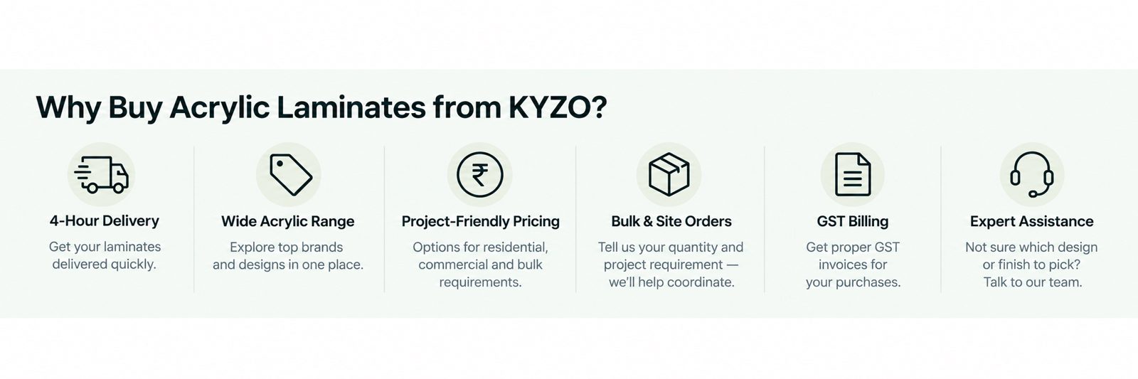 Why Buy Acrylic Laminates from KYZO_