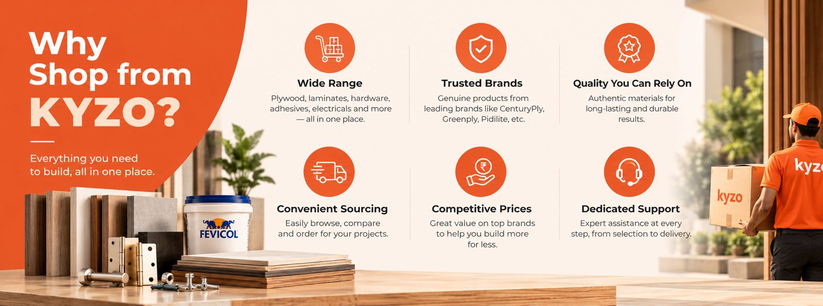 Why Shop from Kyzo_